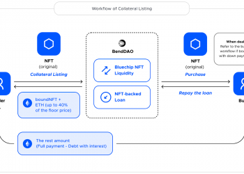 BendDAO: NFT's slow-blast bomb?