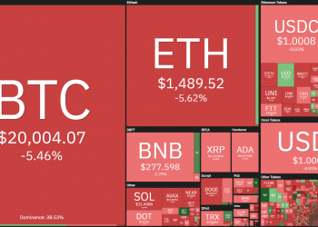 Coin68 Weekly (August 22 - August 29): The cryptocurrency market "rewrites the old version"
