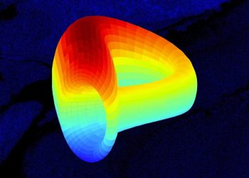 Curve Finance suffers a DNS attack, the damage is estimated at 570,000 USD