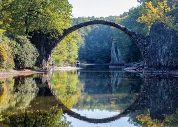 RenBridge Cross Chain Bridge Was Found Used To Launder $ 540 Million In Cryptocurrencies