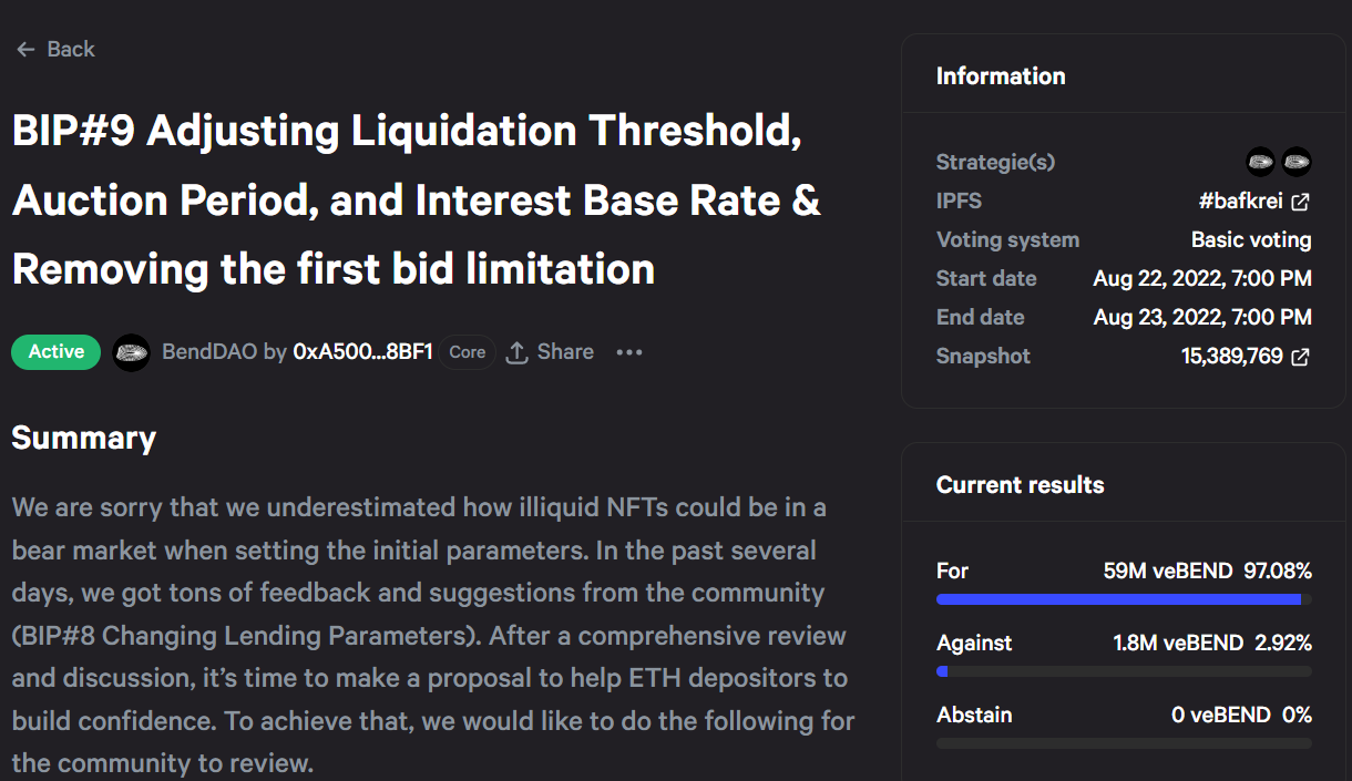 Snapshot of the latest voting results proposed by BendDAO at 10:05 pm on August 23, 2022