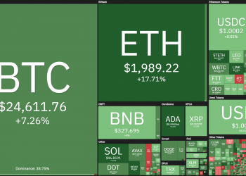 Weekly Coin68 (8 August - 14 August): The Merge "closes the calendar", Tornado Cash is "sealed"