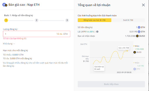 Binance Double Investment