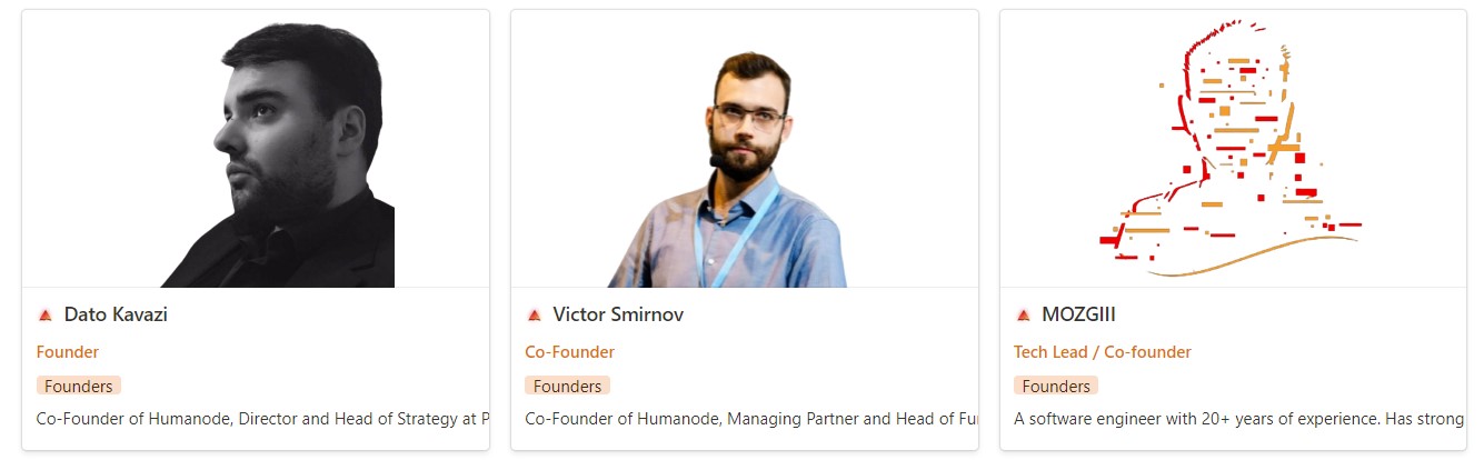 Humanode core development team