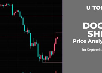 DOGE and SHIB Price Analysis for September 24