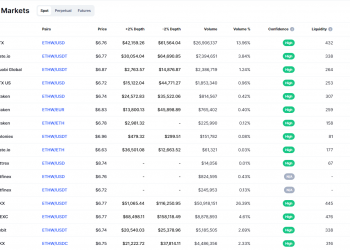 ETHW - What's more than the name "Ethereum"?