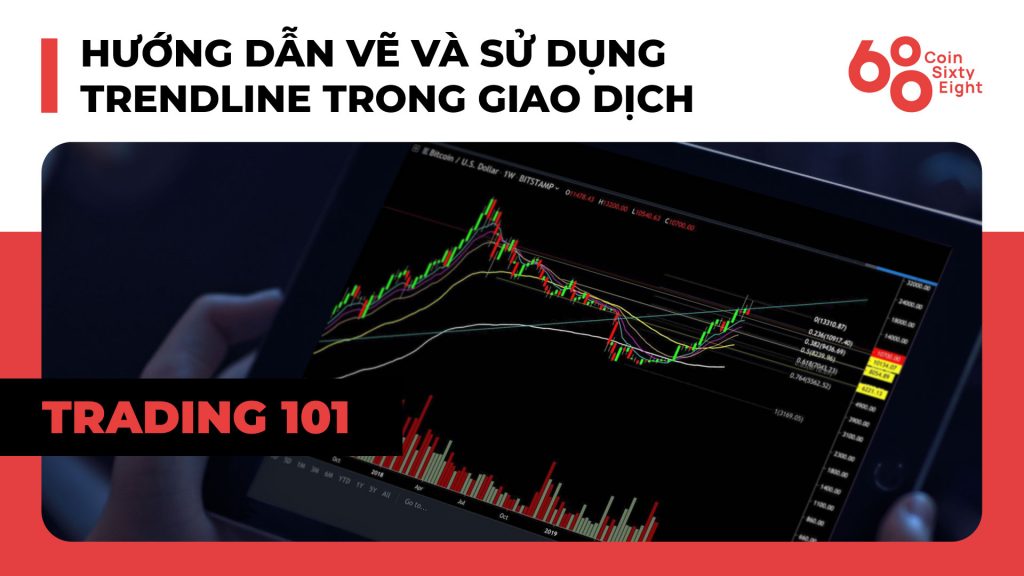 Trading Class 101: Price Action Trading (Part 16) - Instructions for drawing and using trend lines in trading