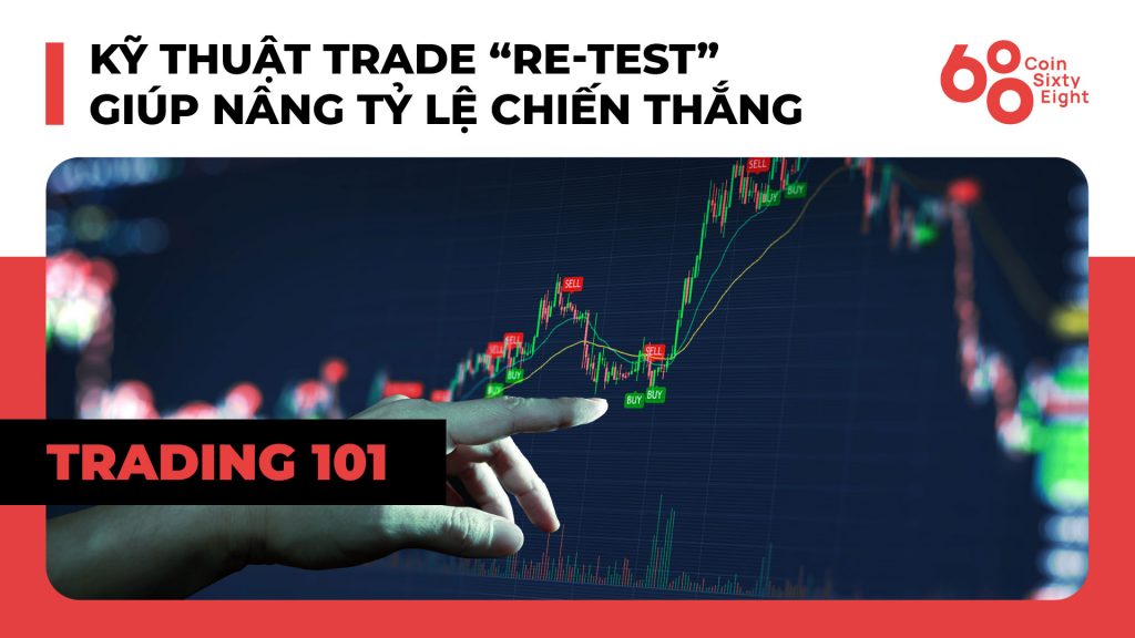 Trading Class 101: Price Action Trading (Part 17) - "retest" trading technique to increase the win rate