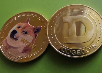 How will the rate be impacted if the demand for Shiba INU & Dogecoin increases in the coming months?