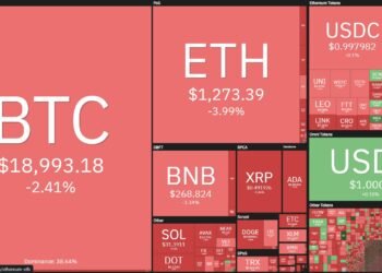 Bitcoin "falls" again before the date of the inflation data in the United States