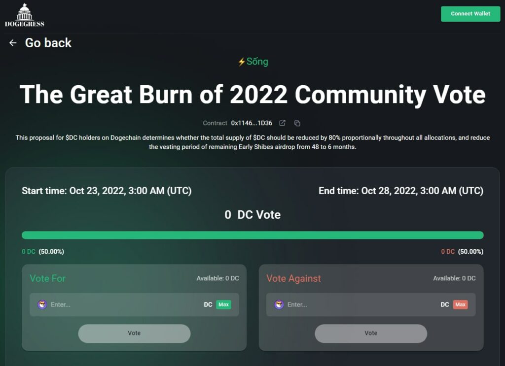 Dogechain (CD) rose "enormously" after the token burning began, reducing supply