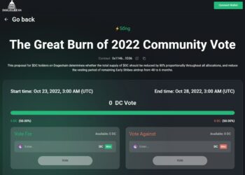 Dogechain (CD) rose "enormously" after the token burning began, reducing supply