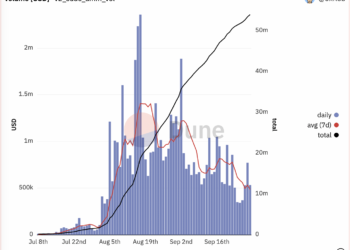 Free-to-Own: A New Step Forward for the Next Generation of Web3 Gaming?