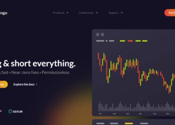 Mango Market suffered a price manipulation attack, losing $ 114 million