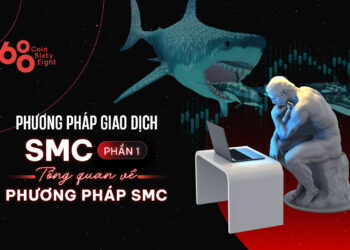 SMC Method of trading