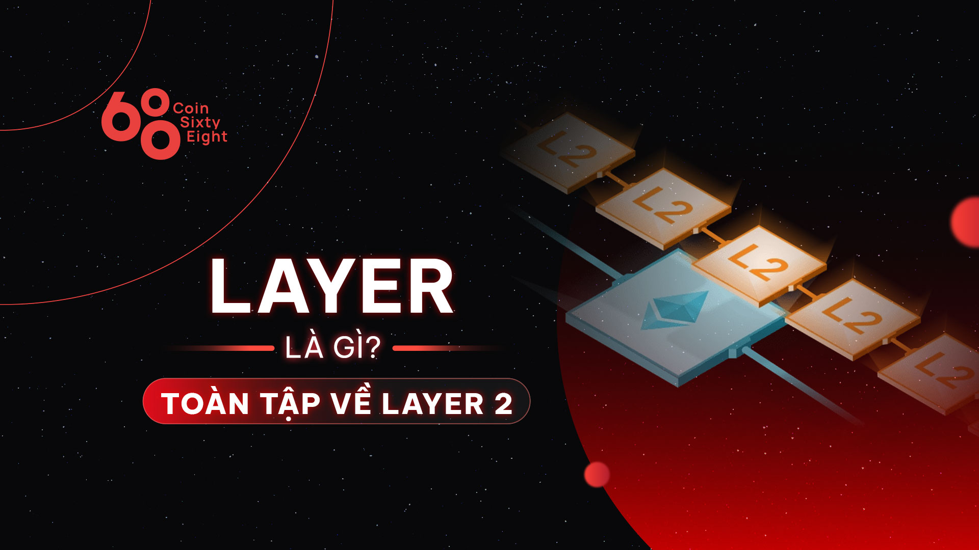 What is Layer2?