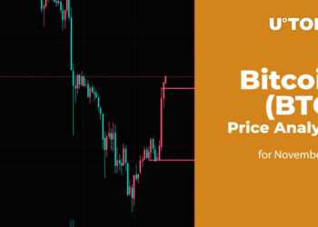 Bitcoin (BTC) Price Analysis for November twenty