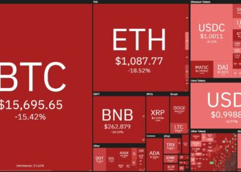 Binance cancels FTX acquisition and latest updates