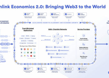 Chainlink (LINK) launches Economics 2.0 and Staking v0.1