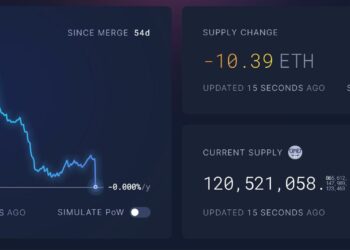 Ethereum (ETH) reaches deflation, burns all coins generated by The Merge