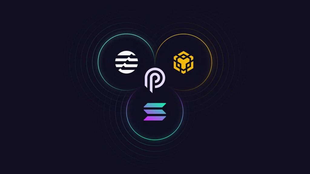 The latest developments of Pyth Network