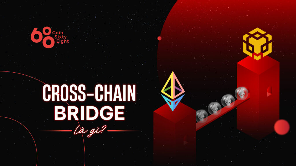 What is Cross Chain Bridge?  Solution to connect between Blockchains