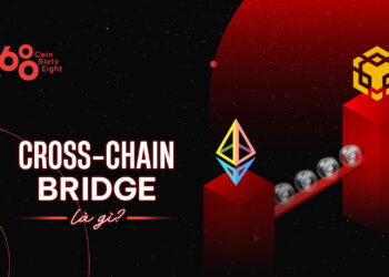 What is Cross Chain Bridge?  Solution to connect between Blockchains
