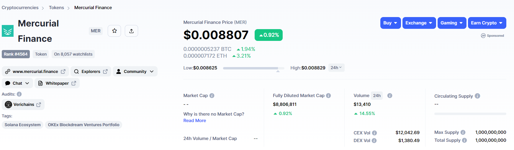 General statistics of basic indicators of Mercurial Finance as of December 7, 2022. Source: CoinMarketcap