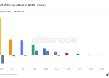The joint state of Binance detains 35 billion dollars