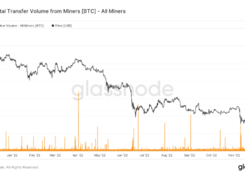 Miners flow to the exchange