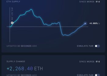 Ethereum (ETH) inflation returns.
