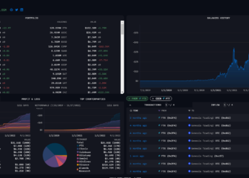 Convert FTX's FTT to Genesis