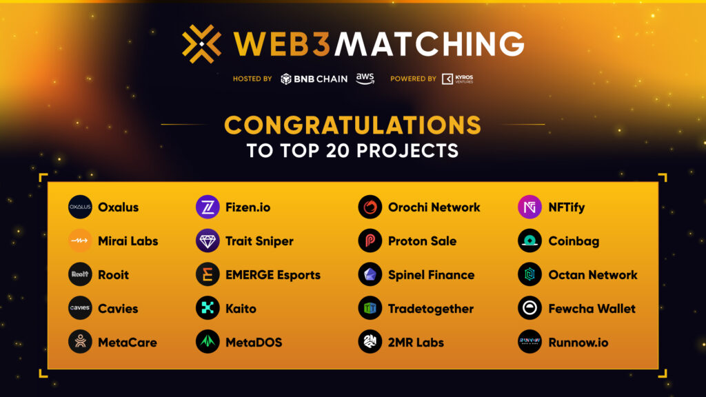 Reveal 20 Potential Projects to Participate in "Web3 Matching"