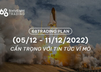 Trading Plan 68 (Dec 5 - Dec 11, 2022): Watch out for macro news