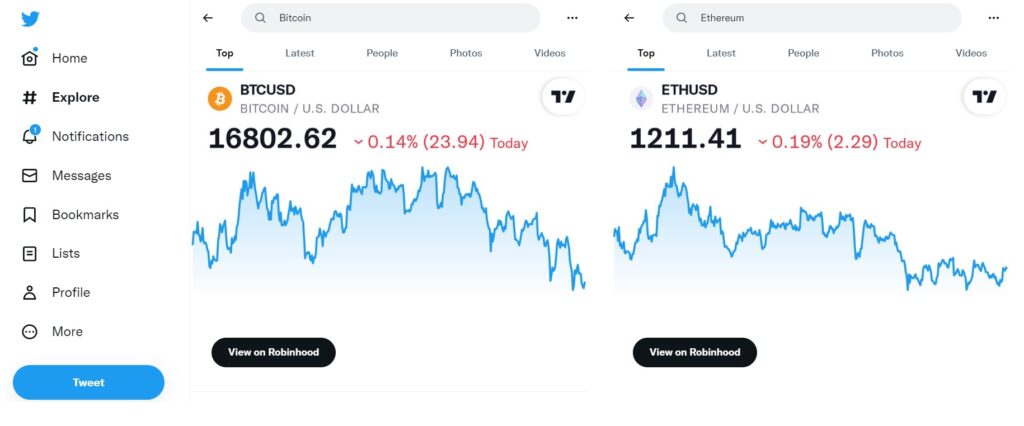 Twitter shows BTC and ETH price charts when searching