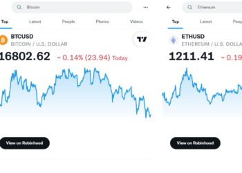 Twitter shows BTC and ETH price charts when searching