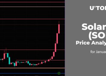 Solana Price Analysis (SOL) for January 18