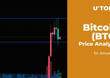 Bitcoin (BTC) Price Analysis for January 24