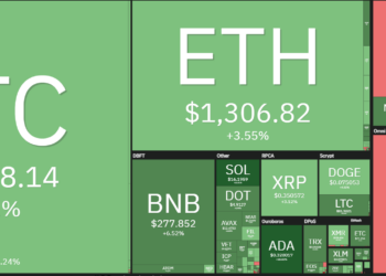 Bitcoin Hits $17,200, Ethereum Surpasses $1,300, Market Prosper in First Week of the Year