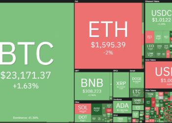 Coin68 Weekly (Jan 23 - Jan 29): Aptos (APT) Leads Altcoin Growth Week