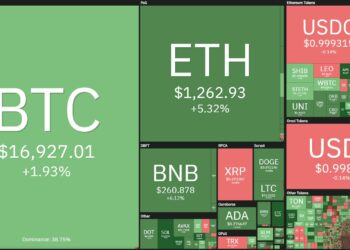 Coin68 Weekly (January 2 - January 8): New Years hectic