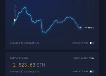 Ethereum (ETH) returns to deflation thanks to buoyant network activity