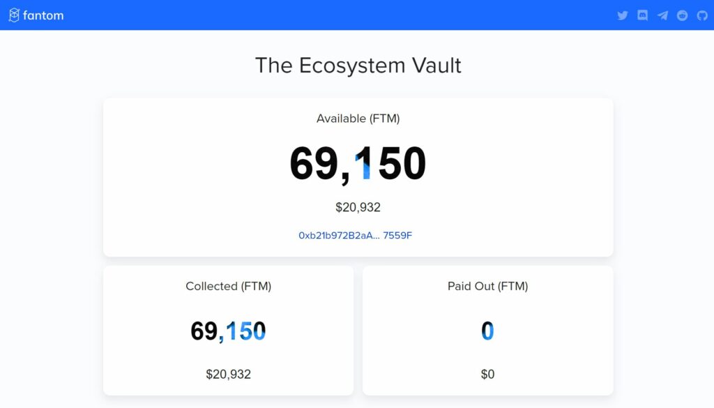 Fantom introduces a new funding mechanism for the ecosystem