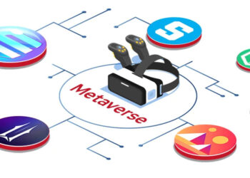 Metaverse Token leads an explosive bullish wave, outpacing Bitcoin and Ethereum