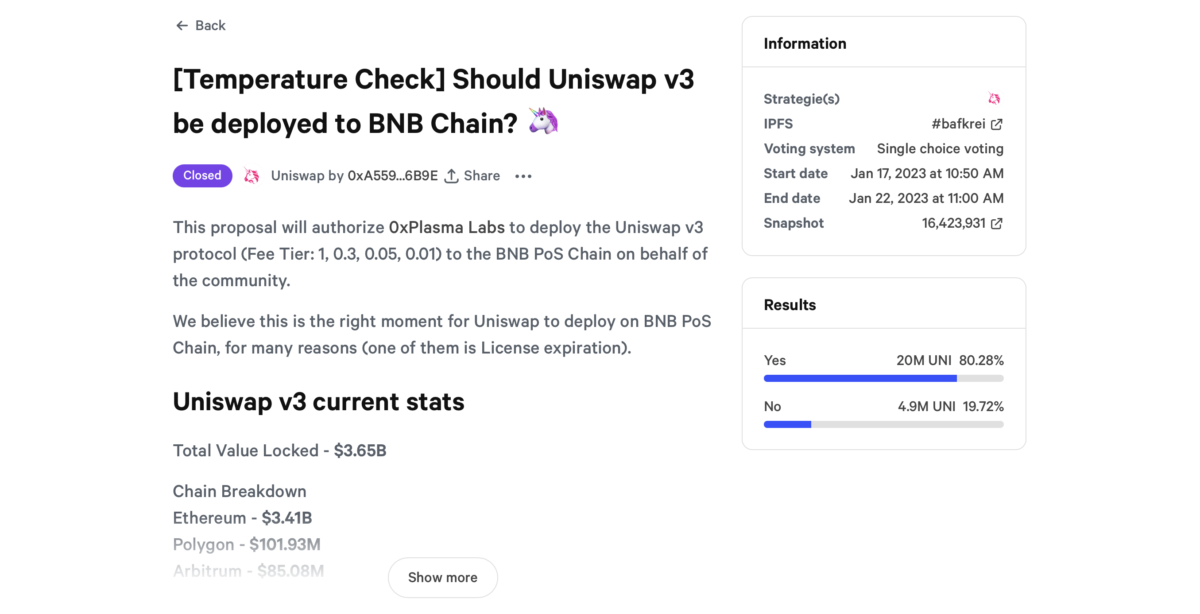 Initial survey on Uniswap community aspirations