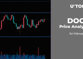 DOGE Price Analysis for February 19