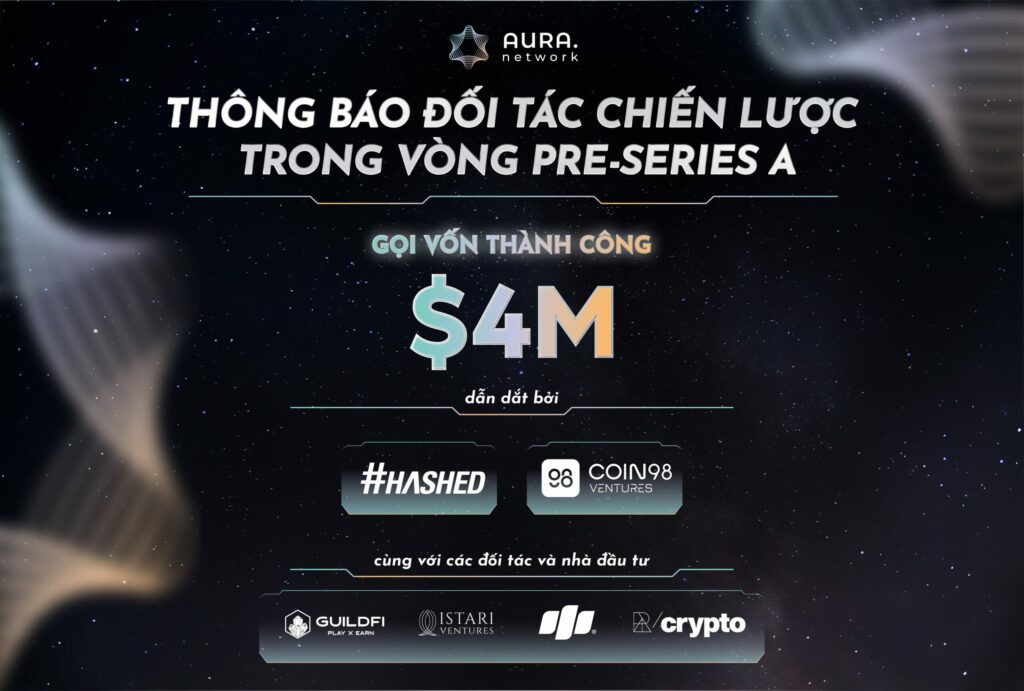 Aura Network successfully raised $4m in pre-Series A round