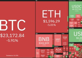 Coin68 Weekly (Feb. 20 - Feb. 26): Coinbase's Layer-2 Base Solution Gets the Market Roiling