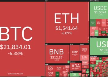 Coin68 Weekly (February 6 - February 12): US legislation weighs heavily on the market