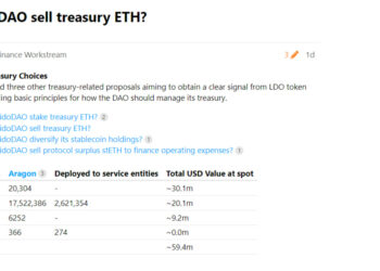 Lido DAO considers selling $30 million worth of ETH